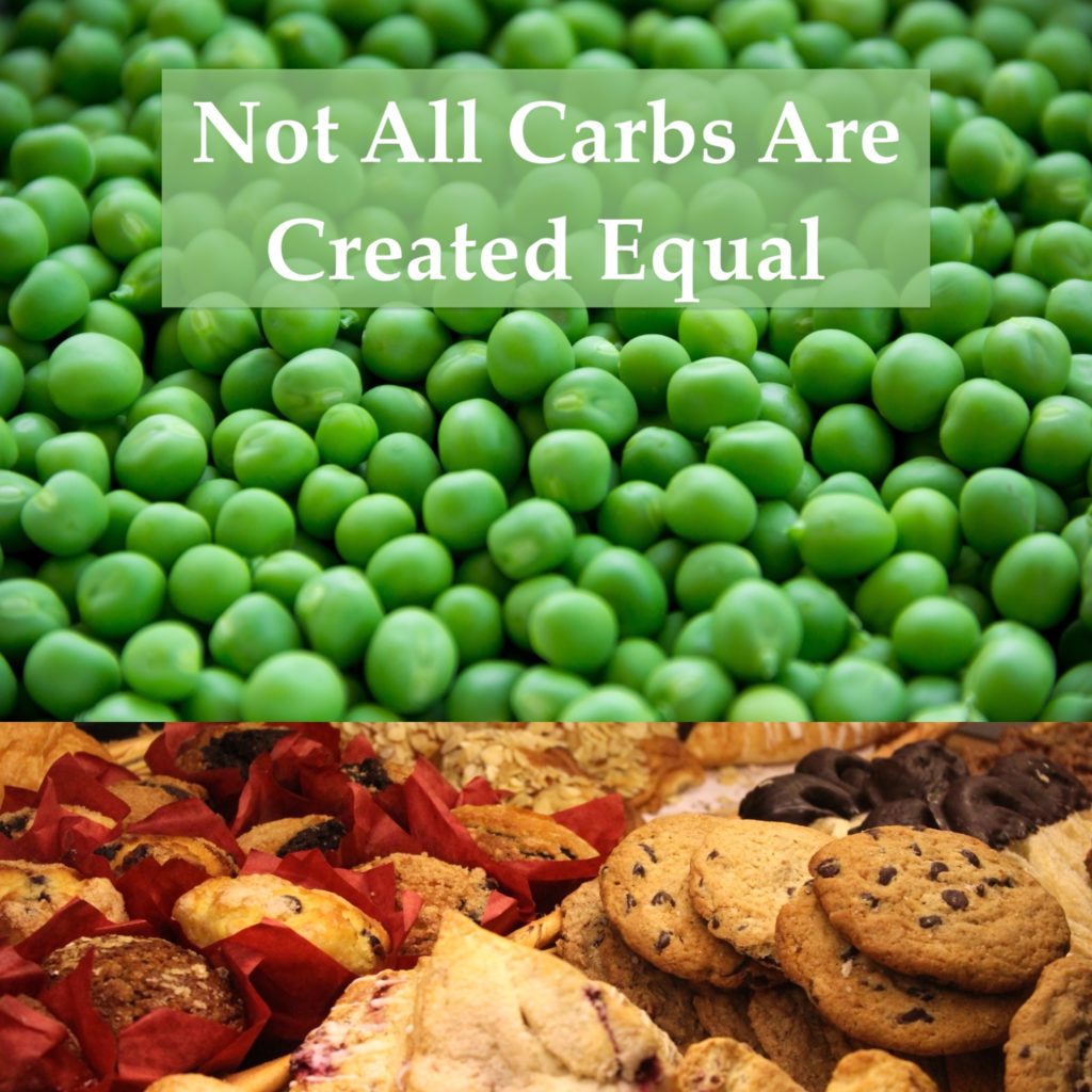 Not all carbs are created equal lead image
